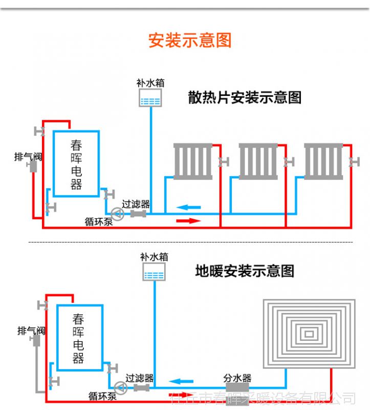從煤炭到智能 家用電鍋爐如何引領清潔取暖新革命